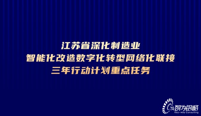 江苏省深化制造业智能化改造数字化转型网络化联接三年行动计划（2025－2027年）.jpg